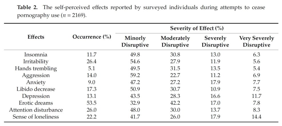 Julia Makarova actrice
