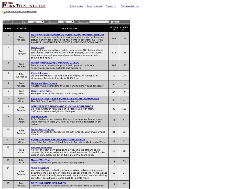 Photos de femmes qui veulent rencontrer