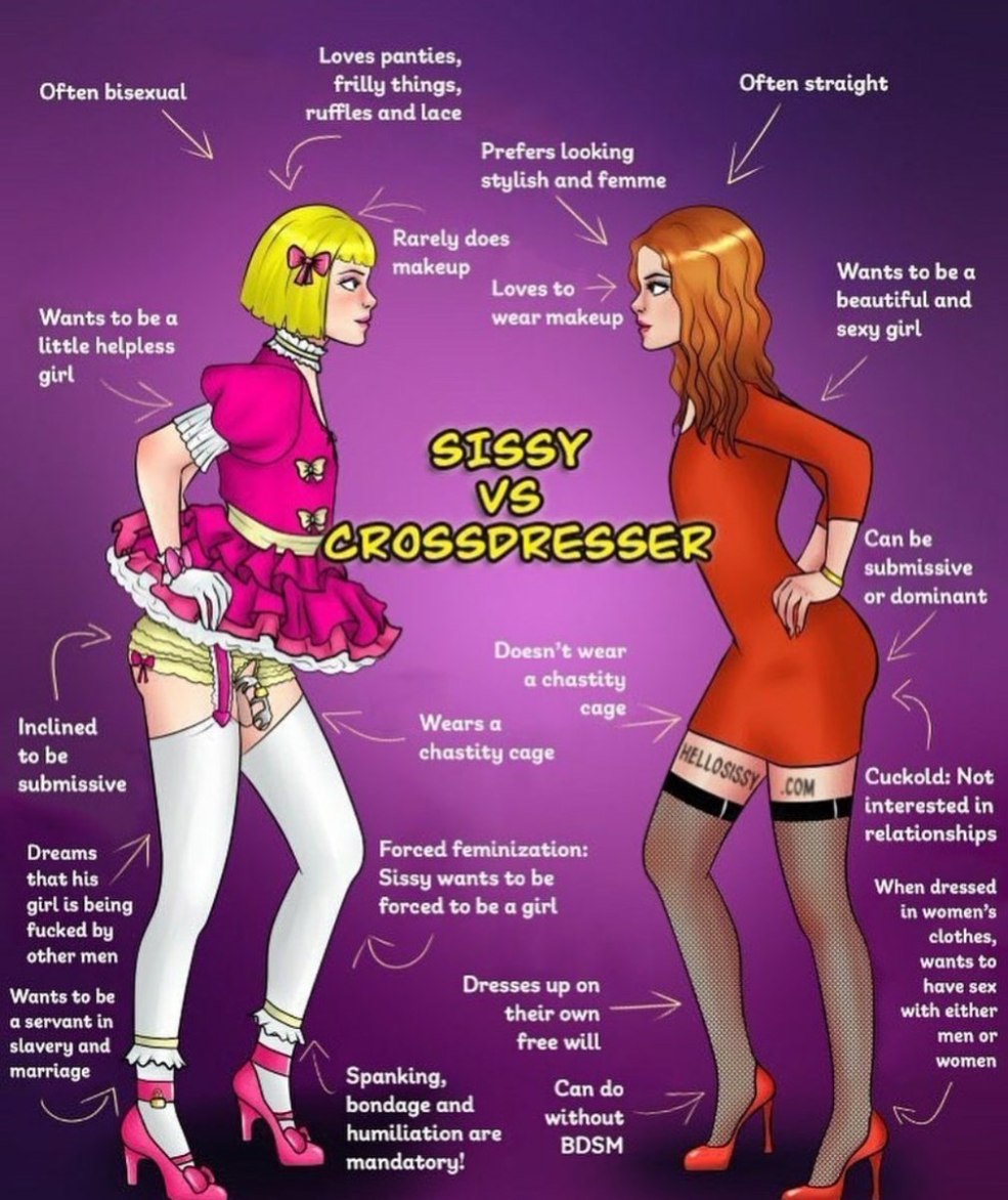 Humiliation de son mari Sissy Kukkold