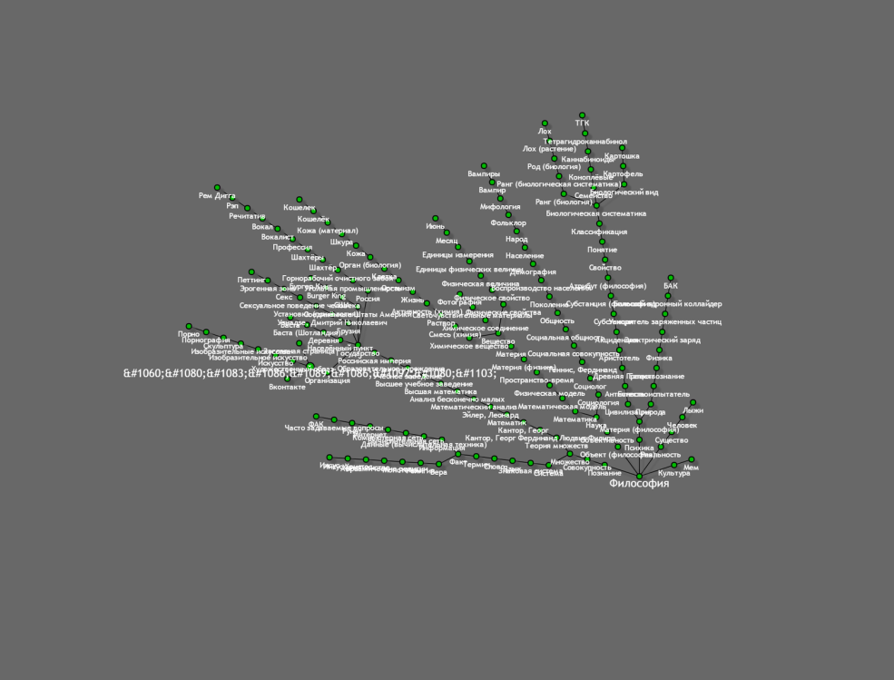 Marina Weinbrand Maxim