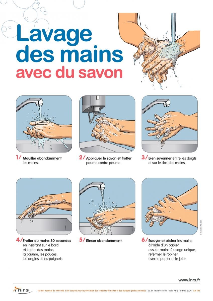 Faites correspondre les tâches des mots