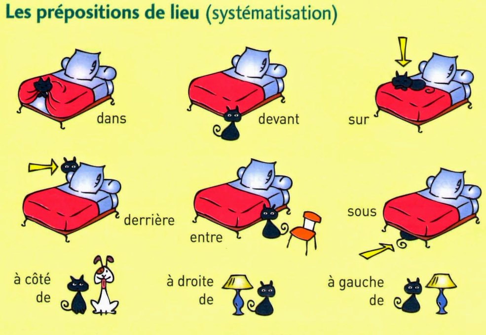 Prépositions un de en français