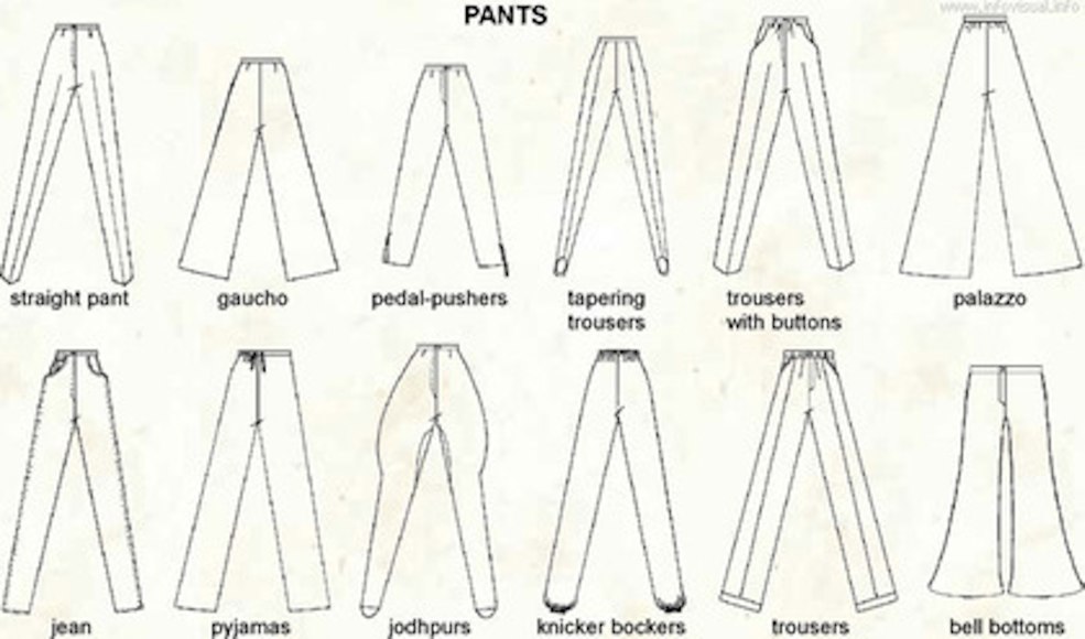 Les styles du pantalon sont des noms