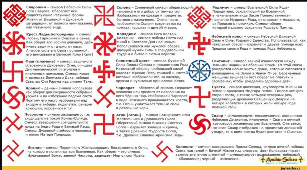 Croix schématique orthodoxe de la désignation de Golgotha