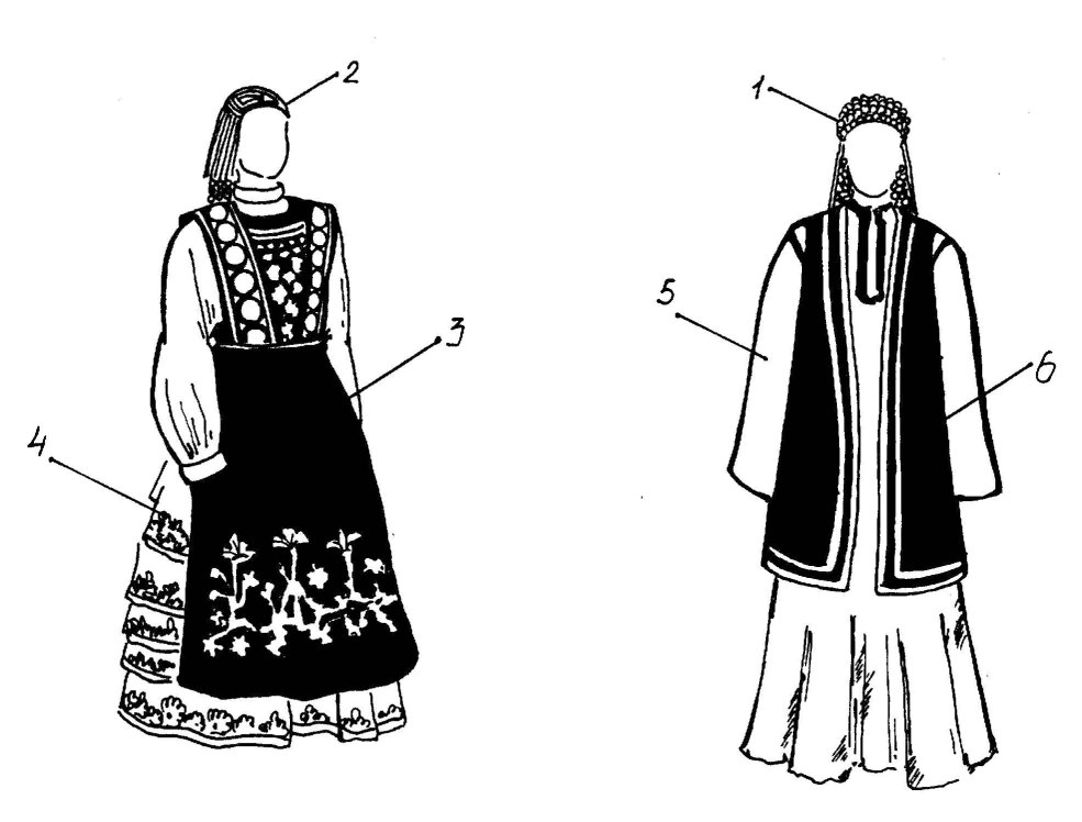 Le nom des éléments des vêtements nationaux Bashkirov