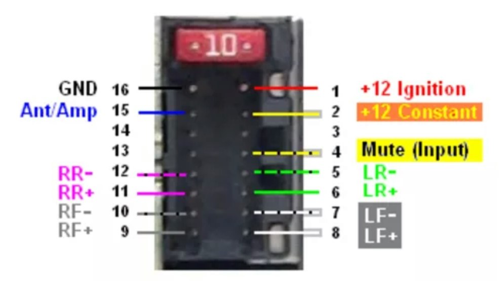 Mélange de tableaux de peintures à la gouache