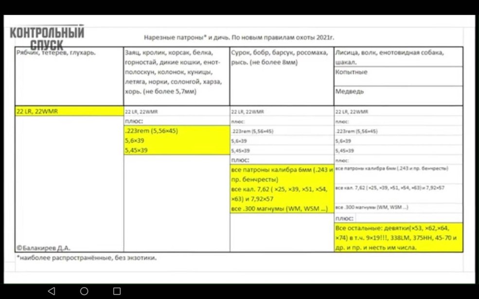 Demons de Rias au lycée et d'Anseno