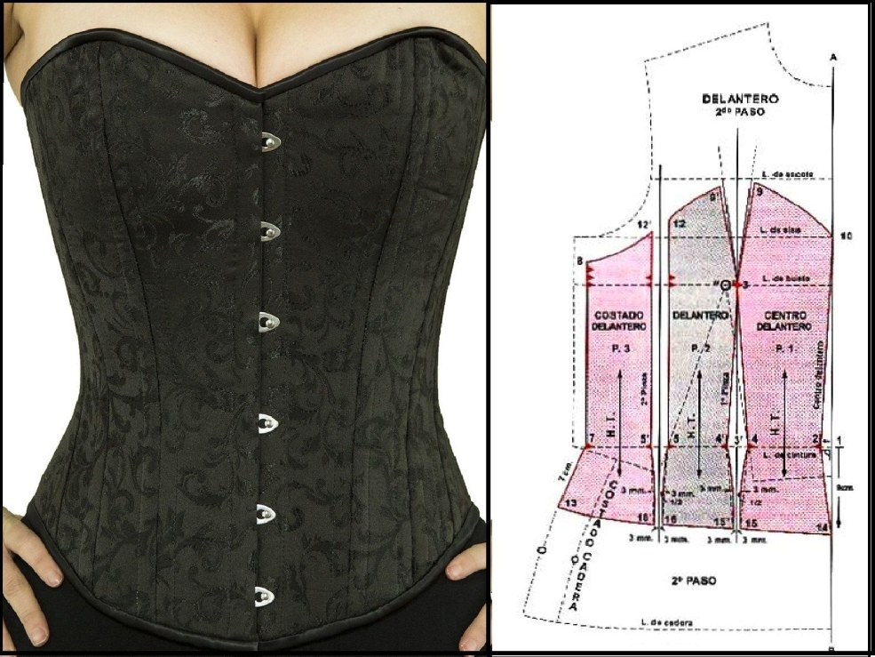 Sous-vêtements corset