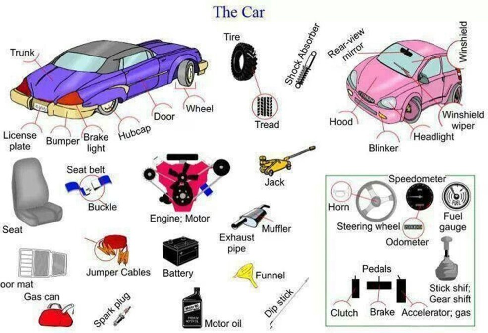 Britt Ecland Child Night