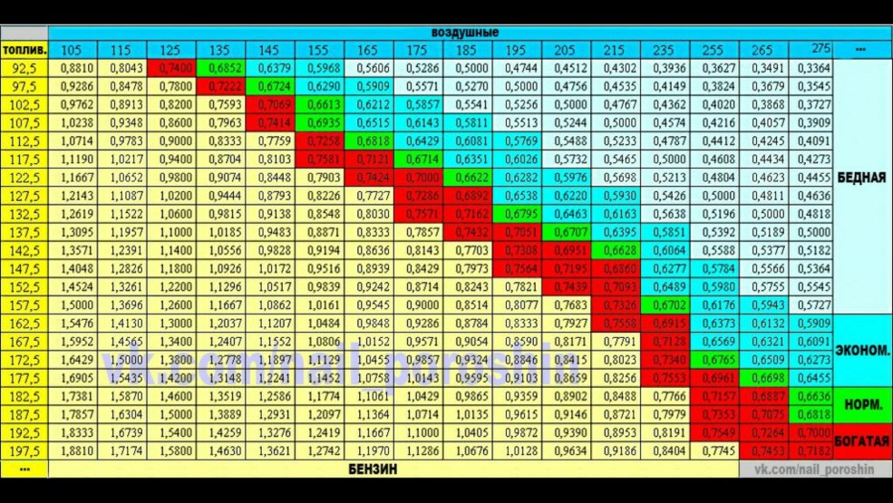 Gloria Gwida Lyceumist