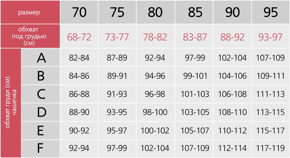 Viande de pizza au pepperoni