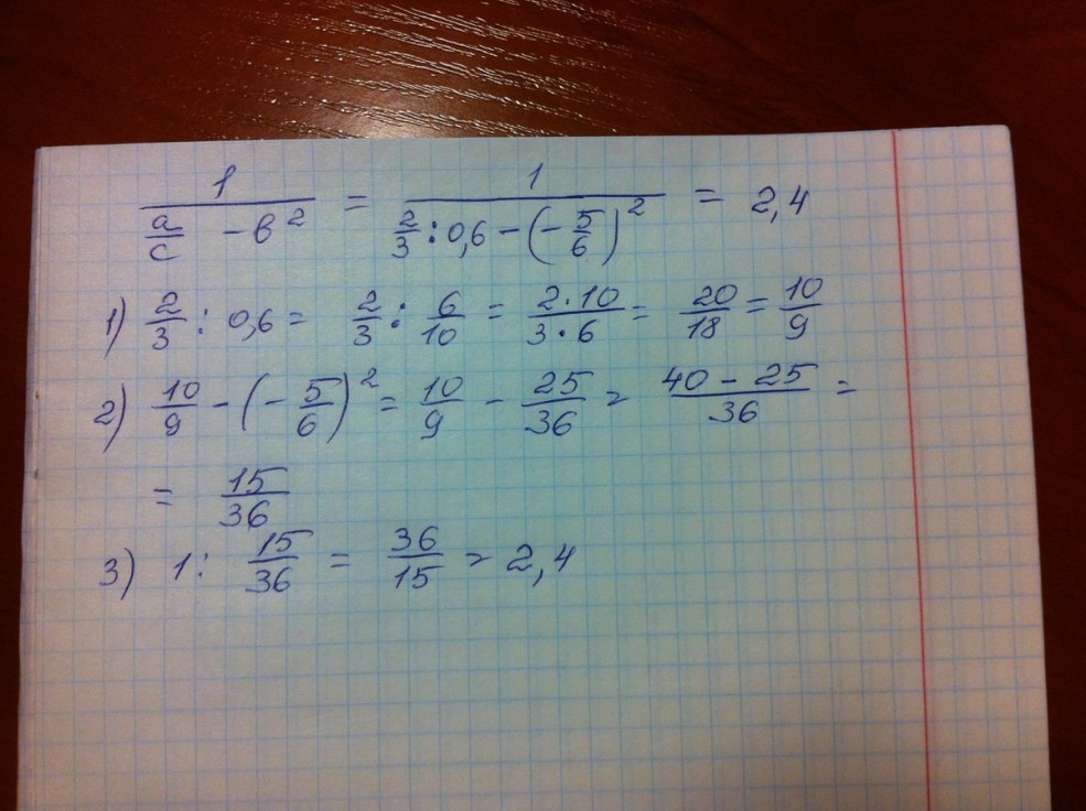 Tatarintseva Adelina 16/07/1987