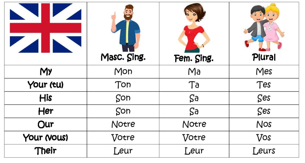 Infographie comment vous laver les mains