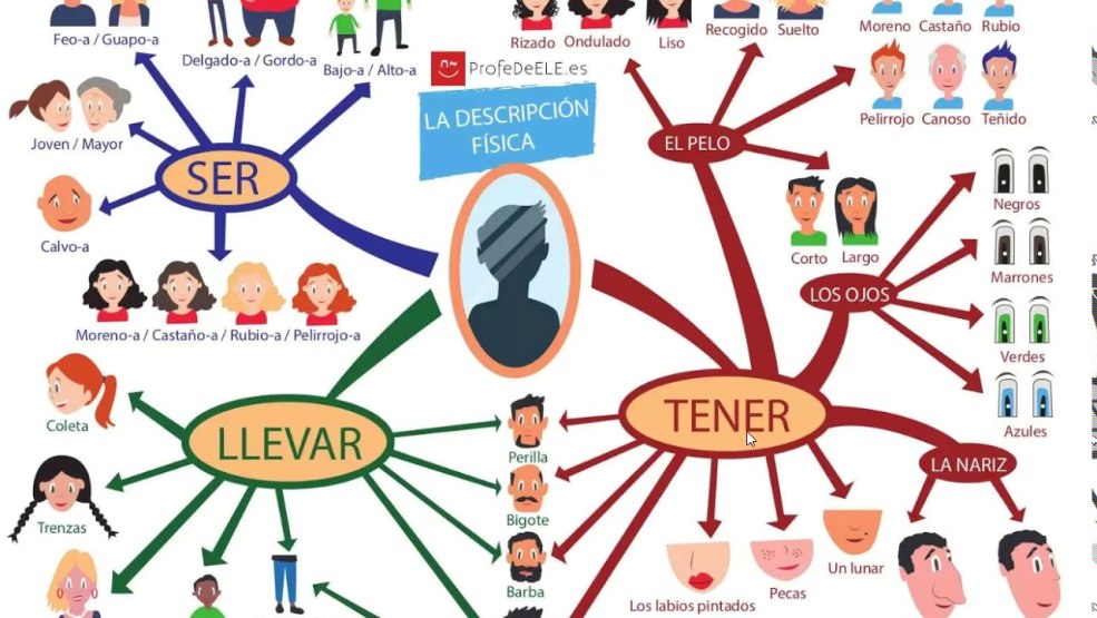 Vérone van de Leur nue