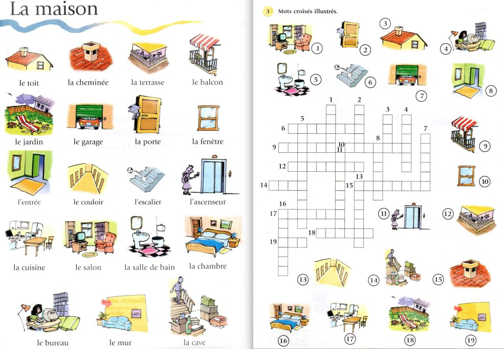 Plan d'appartements en français