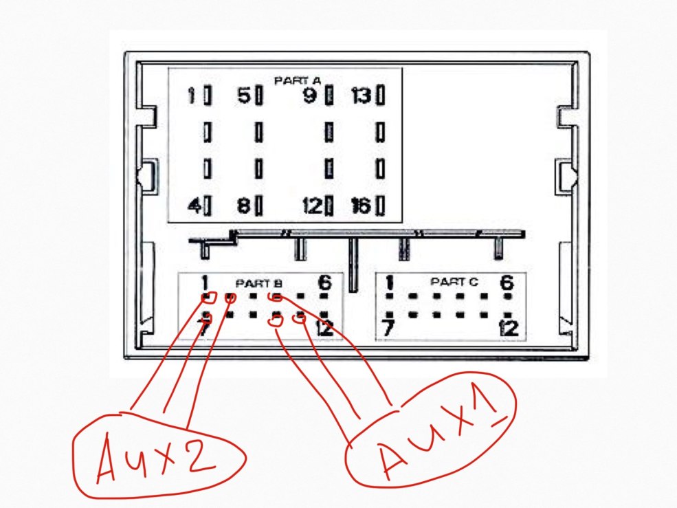Rassemble les connecteurs de panneau arrière VXM-165VFI