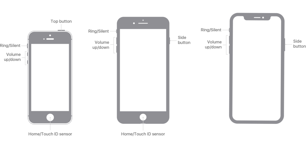 Bouton iPhone 11 sur le côté