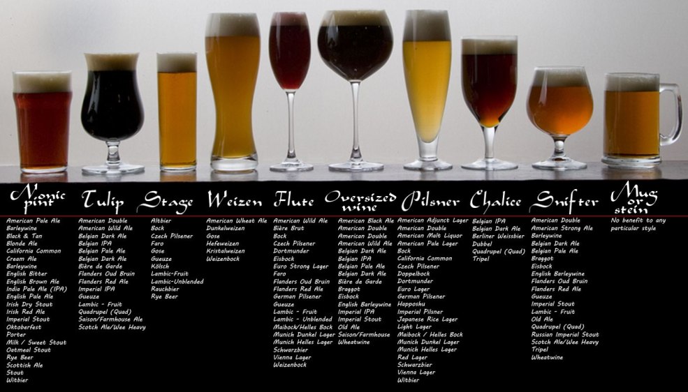 Lag El Porter STAUT Différences