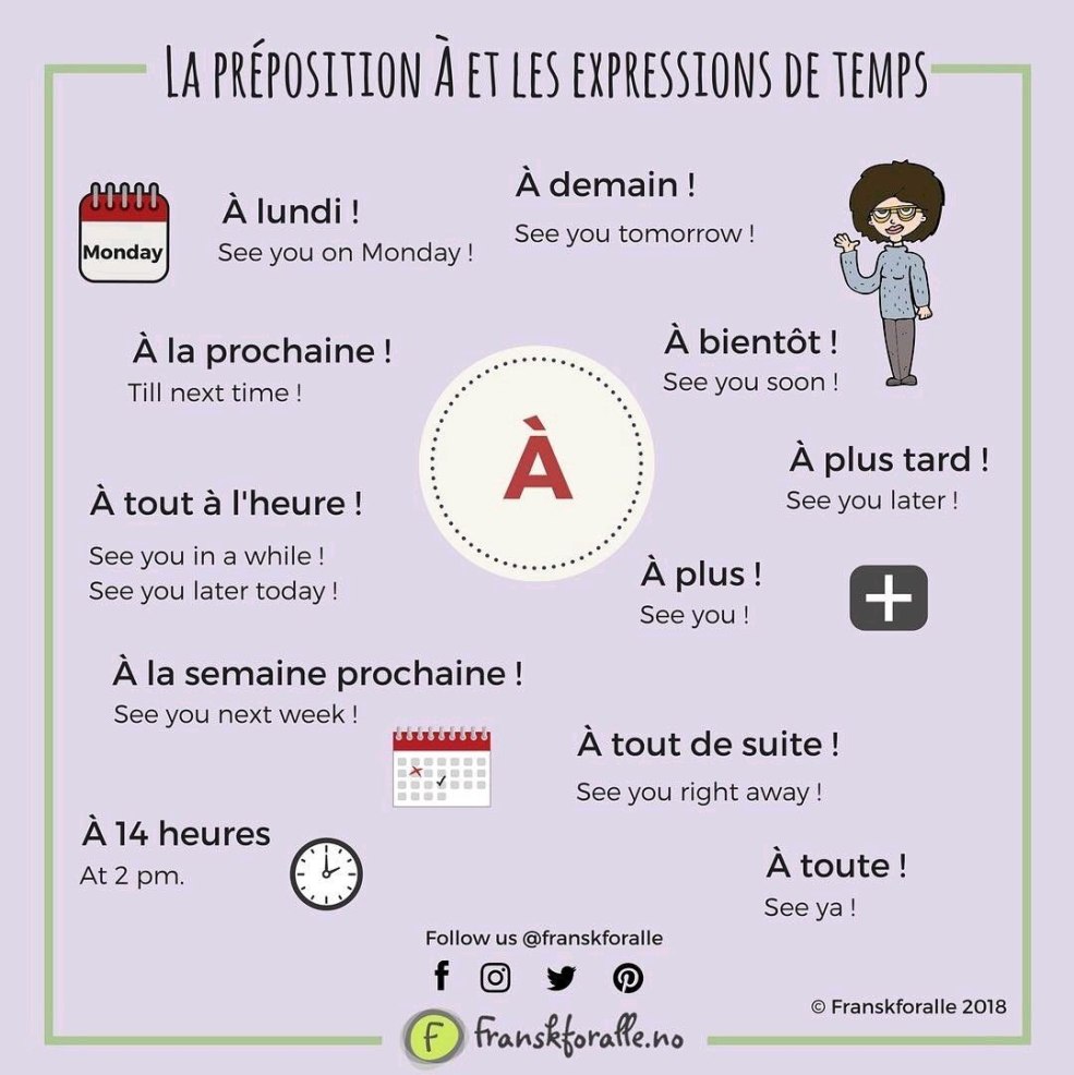 Prépositions en français