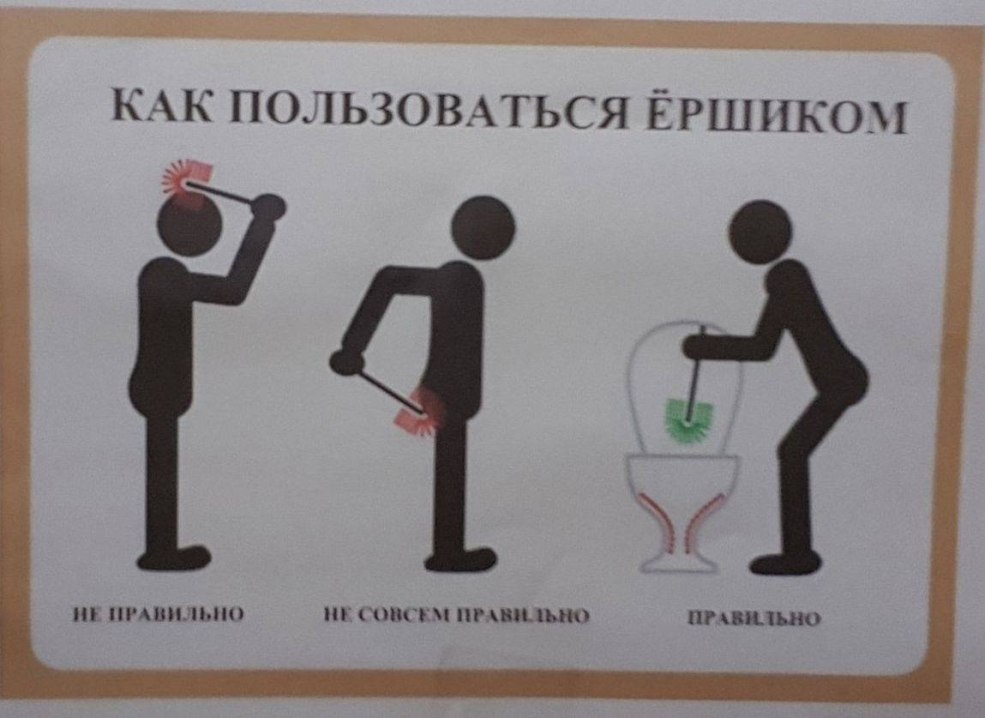 Comment utiliser Yershiko