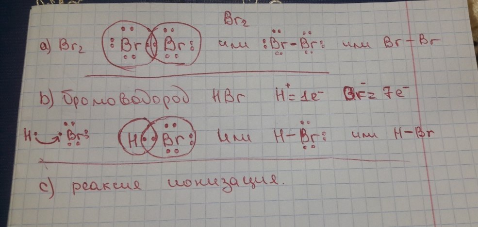 Couleur de télévision