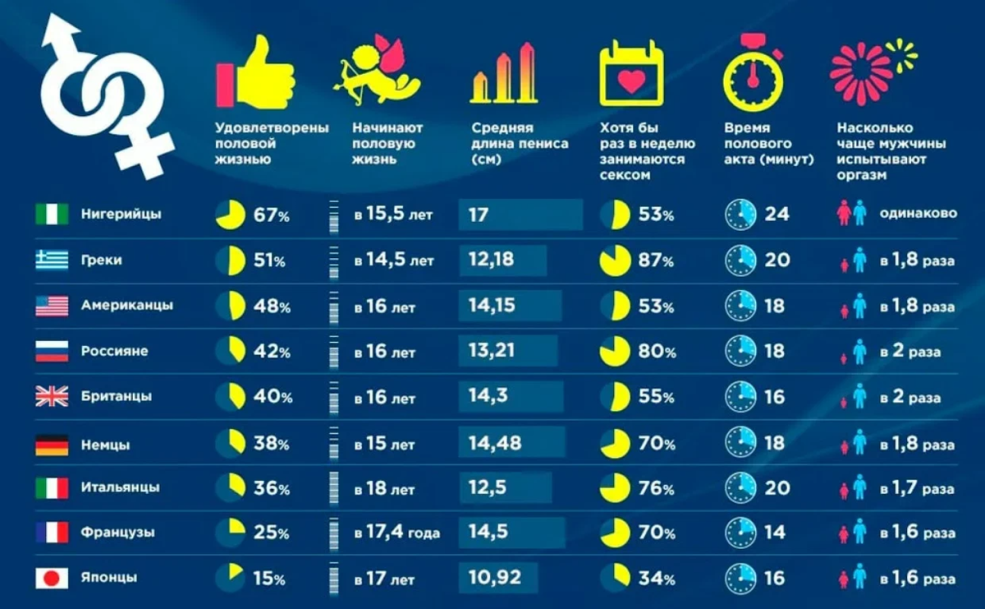 Daisy Watts dans les bas