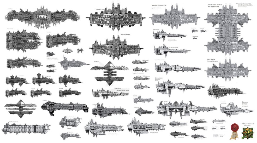 Warhammer 40 000 comparaison des navires