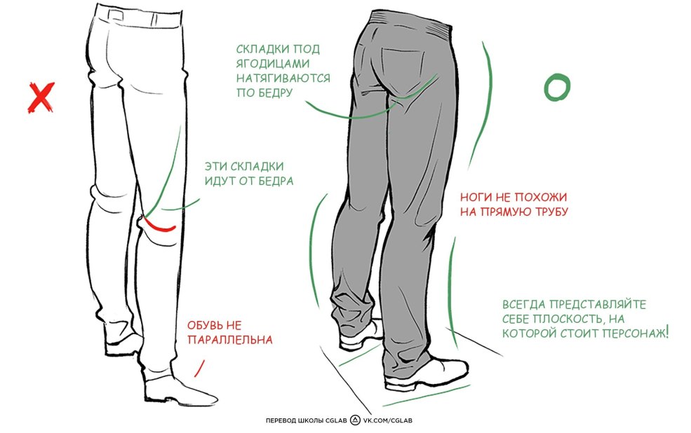 Sous la jupe des femmes dans la rue