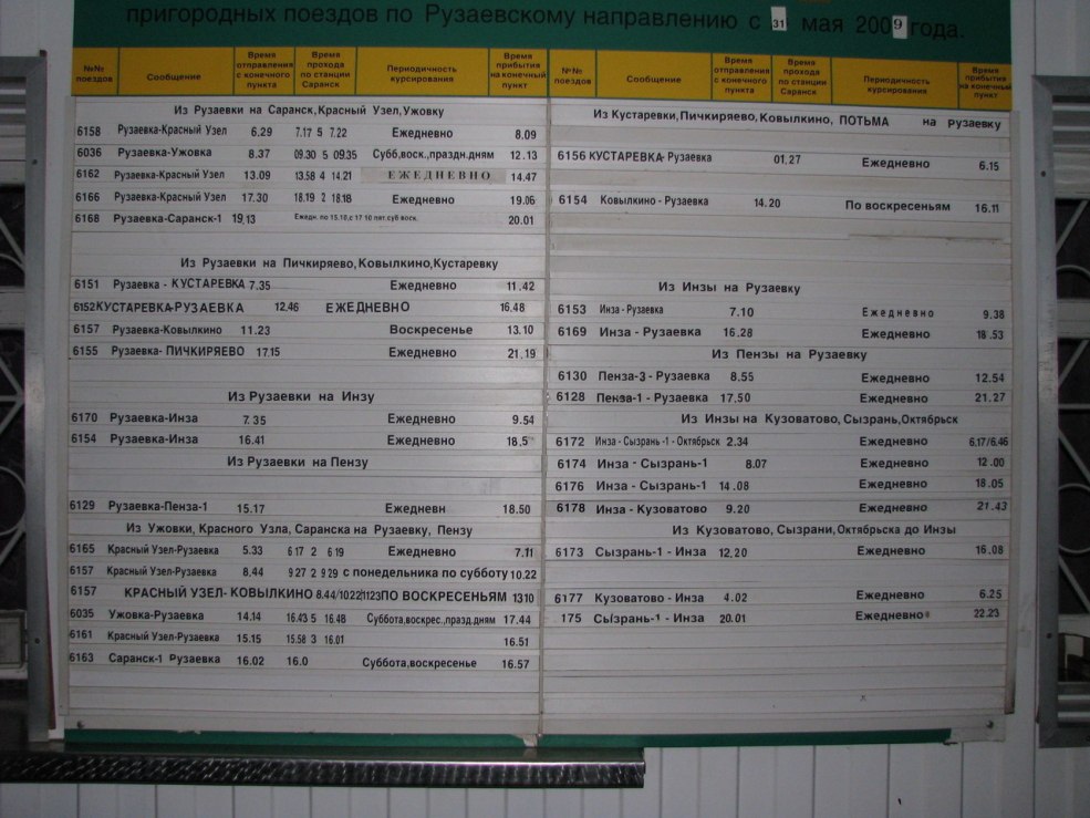 Horaire du train Ruzaevka Inza