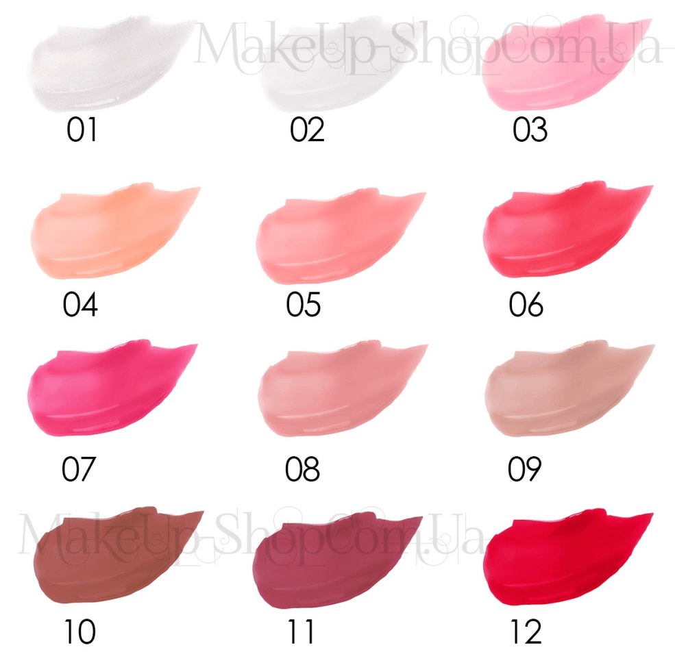 Volumes de lèvres à lèvres Sabo