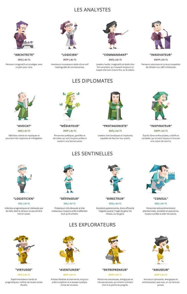 Petites filles après l'école