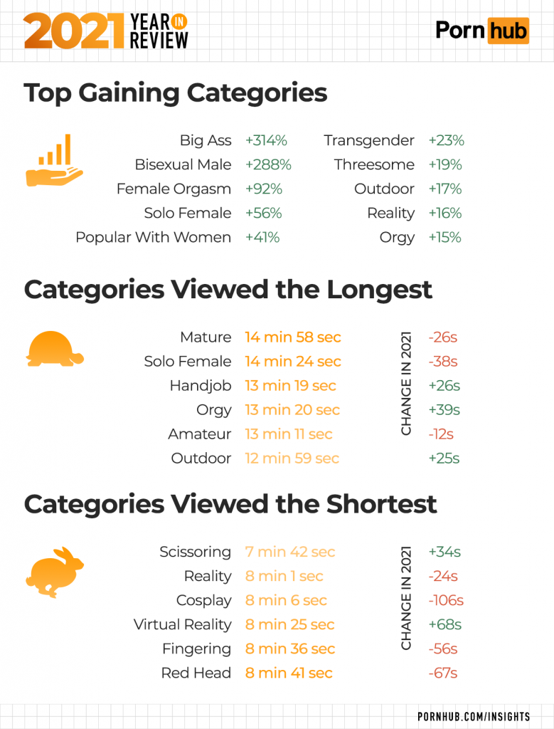 Top 1 Pornhab