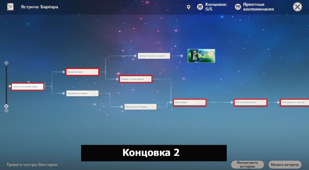 Rencontrer Barbara toutes fins