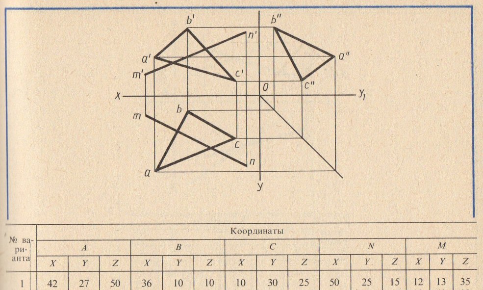 Le Pluriel des Noms en français