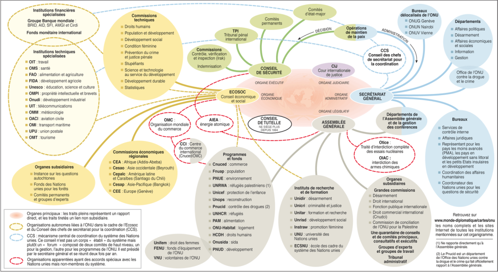 Sur les coordonnées données, construisez un dessin complexe du triangle ABC