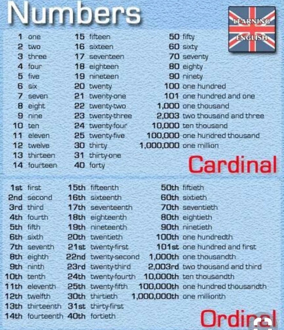 Viking House Valheim