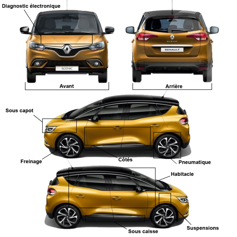 Grandir dans une femme dans une voiture