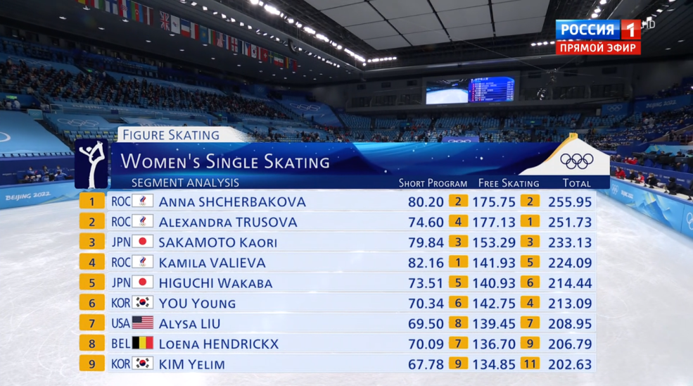 Elizaveta Khudaiberdieva Nude