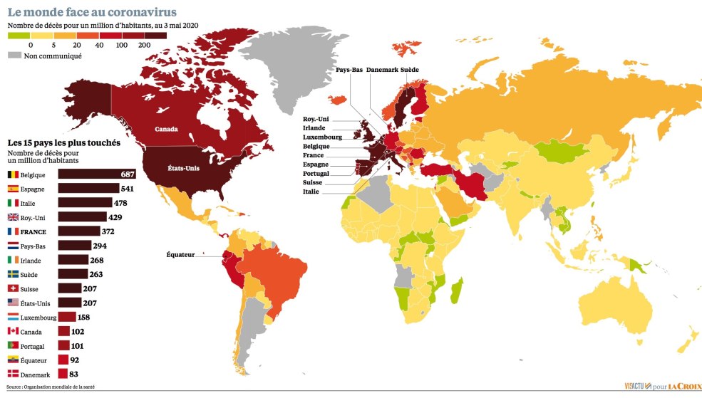 Statistiques du coronavirus en Inde