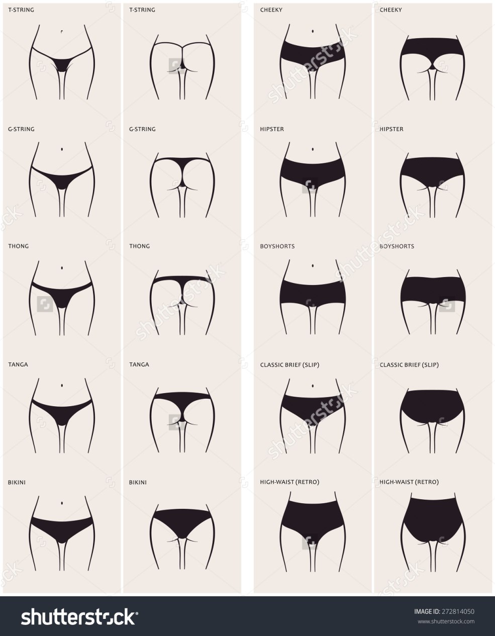 Types de culotte féminine