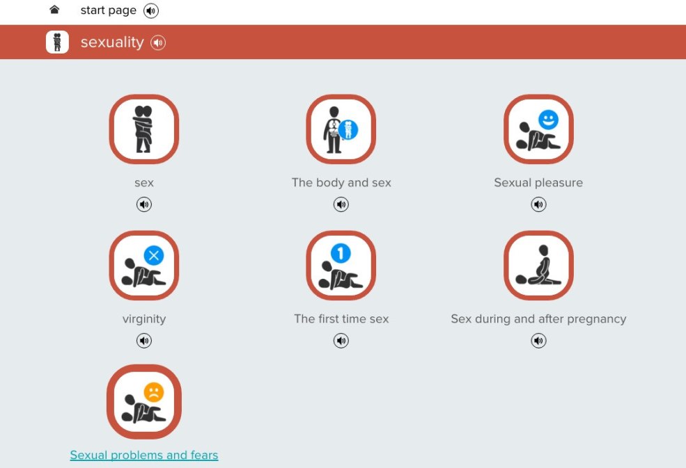Emplacement élevé du vagin