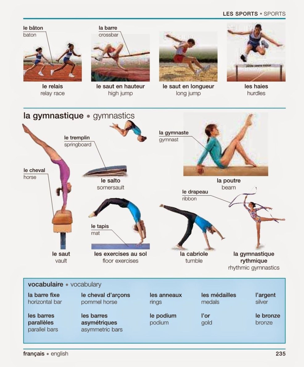 Little Nilon Russian Gymnasts