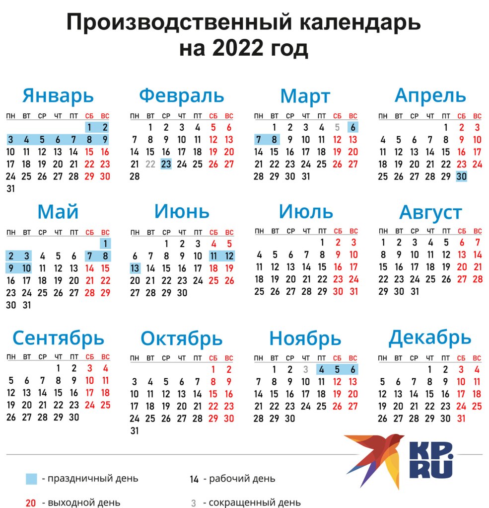 Calendrier de production pour 2022 avec vacances et week-ends