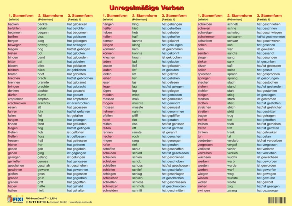 Le tableau des verbes irréguliers de l'allemand