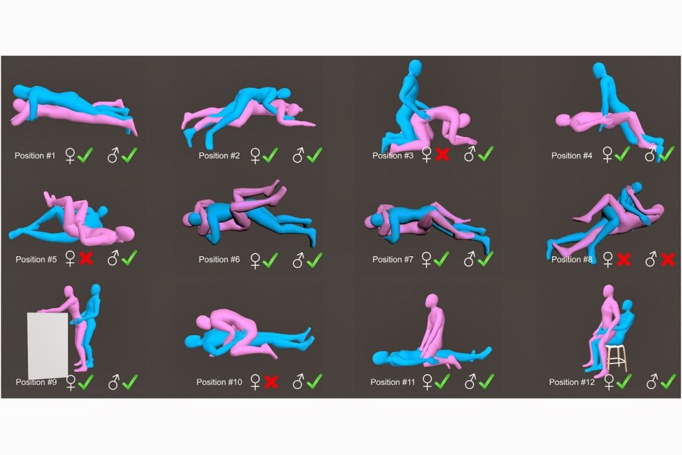 Quelles sont les poses dans les lits sur les photos