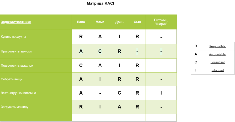 Nous devons être amis