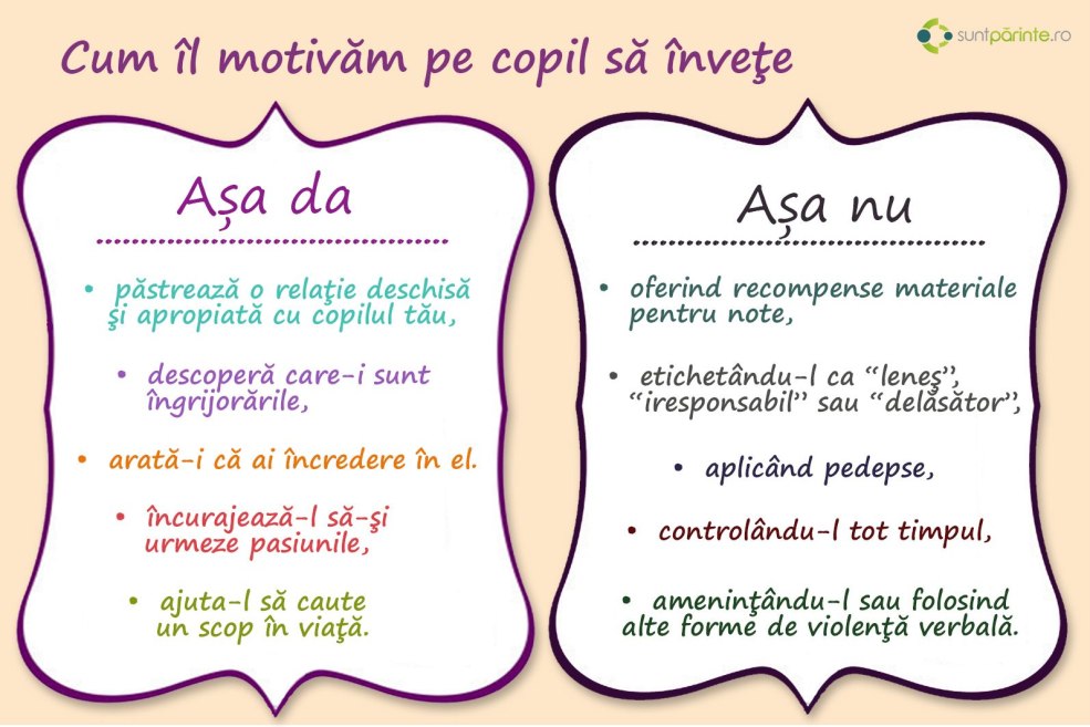 Compineur du Primavar