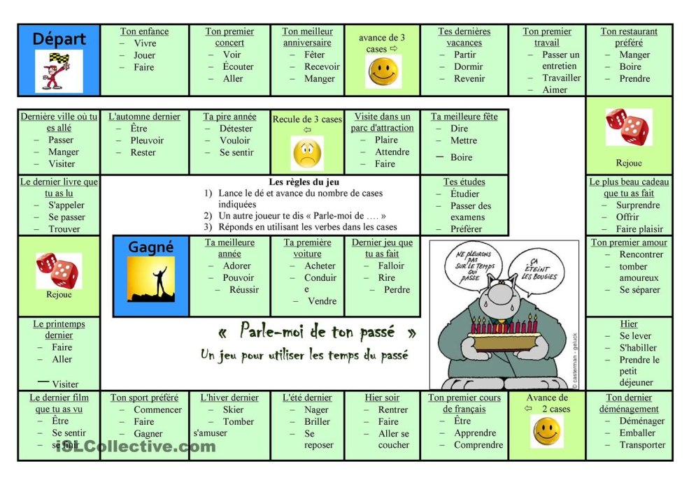 Remplissez les passes de verbes de la table allemande