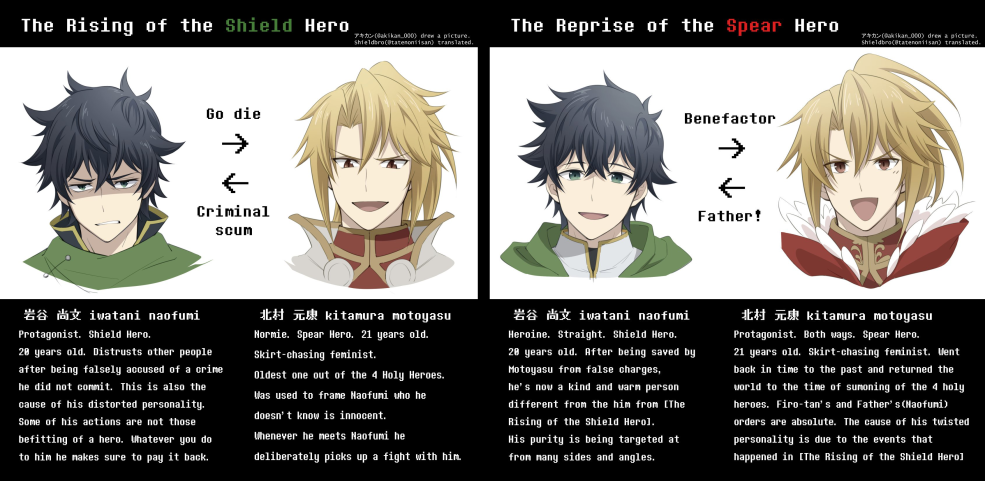 Rising of the Shield Hero Memes