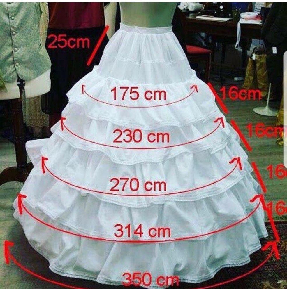 S'embrasser dans le dos